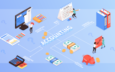 How Your Accounting Data Can Fuel Business Growth